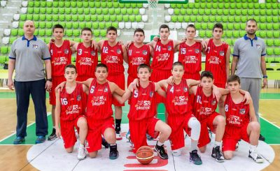 EYBL izvestaj